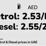 Current Petrol & Diesel Prices In UAE
